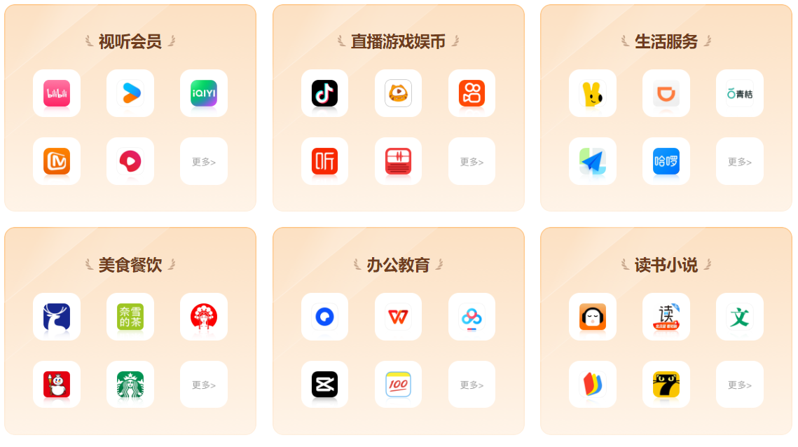 影视会员货源深度解析：如何甄选高性价比VIP渠道与权益管理平台